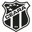 Imagem da matéria: Libertadores feminina: Corinthians atropela o Caracas e se classifica